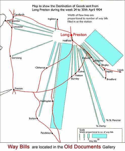 Way Bills.jpg - Map showing Destination of Goods from Long Preston, during one week in October 1904